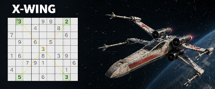 X‑Wing: Die elegante Kreuzstruktur